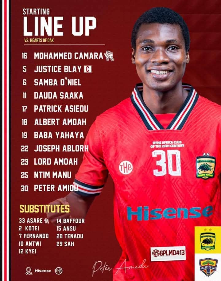 2024/25 Ghana Premier League Week 13 Match Report Asante Kotoko 1:0 Hearts of Oak